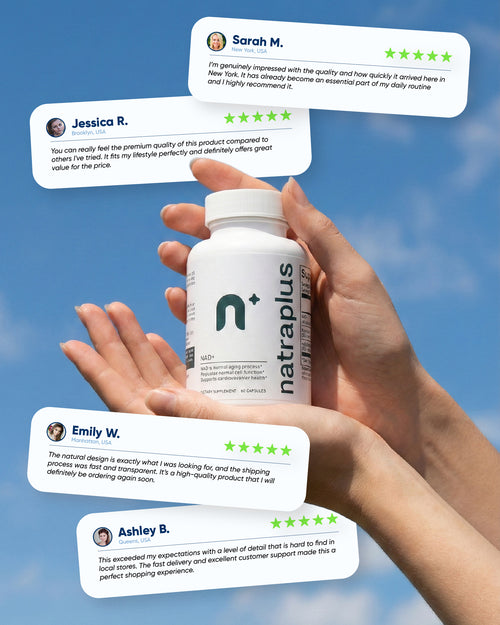 NAD+ Supplement with Resveratrol